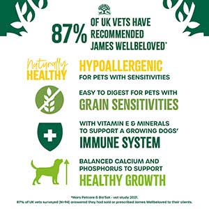 James Wellbeloved Grain-Free Puppy/Junior Food